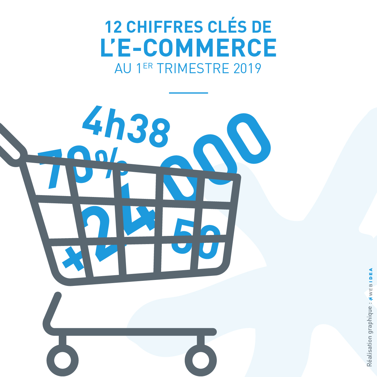Icone illustration chiffres clés du ecommerce en france au premier trimestre 2019