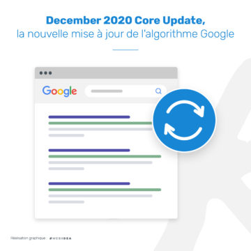 Infographie sur la core update de Google du mois de décembre